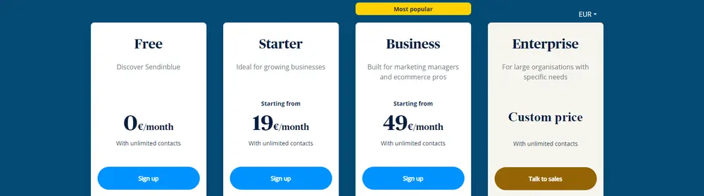 sendinblue_price