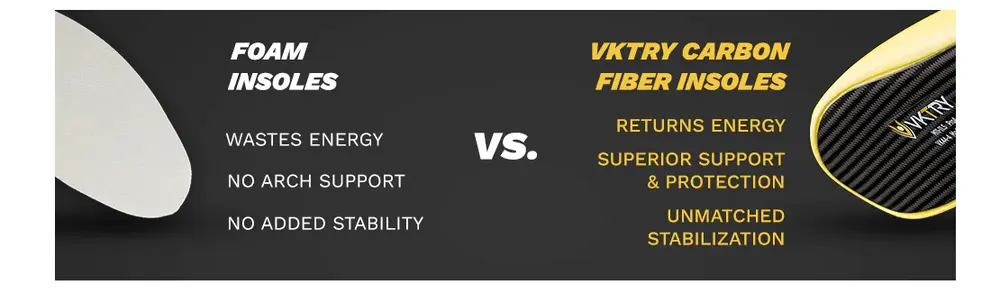 VKTRY Insoles