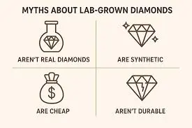 Lab Grown Diamonds 5